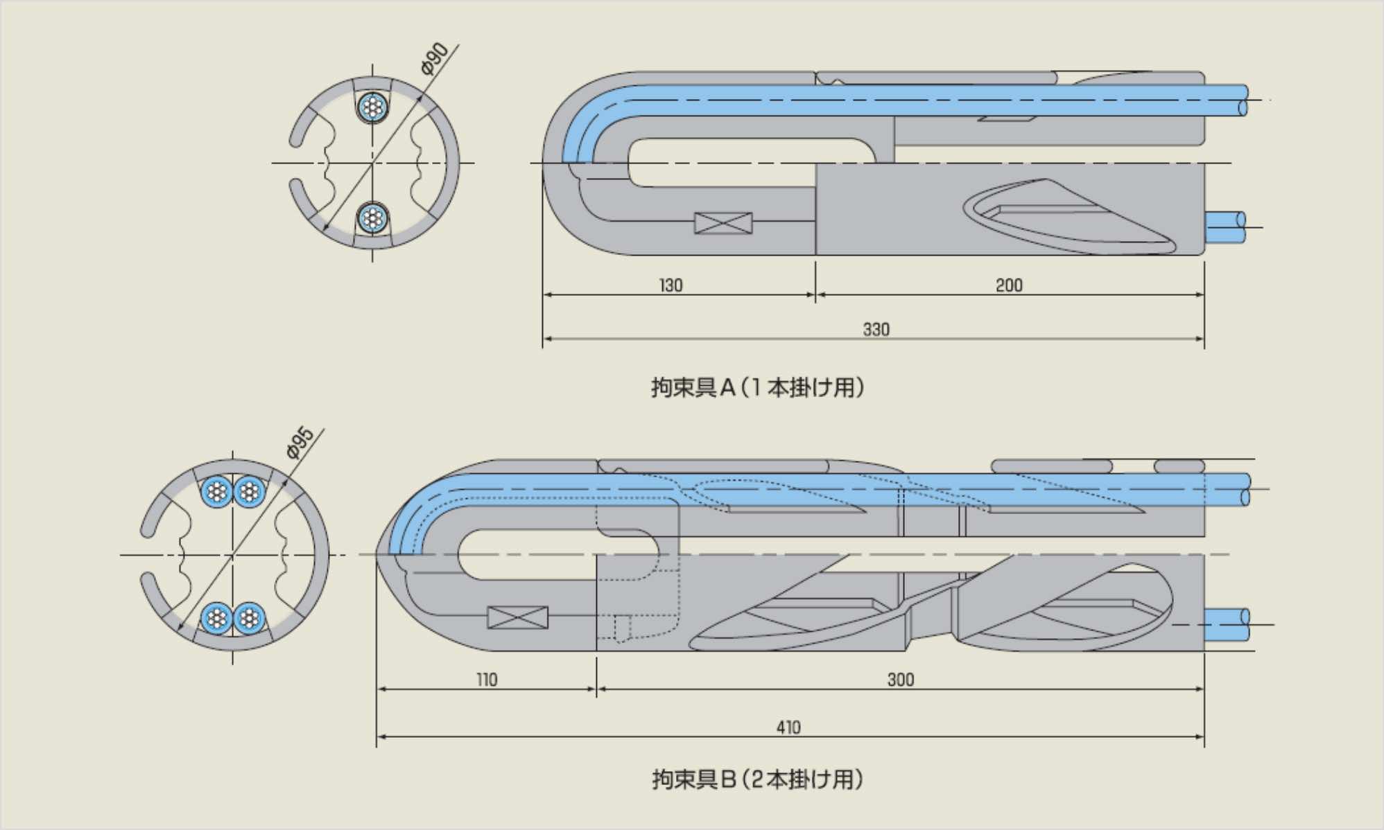 コメット工法拘束具