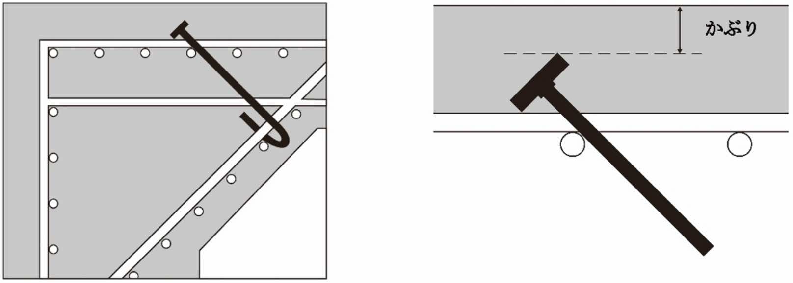 掛けられる鉄筋に対してプレートが斜めになる場合：事例２