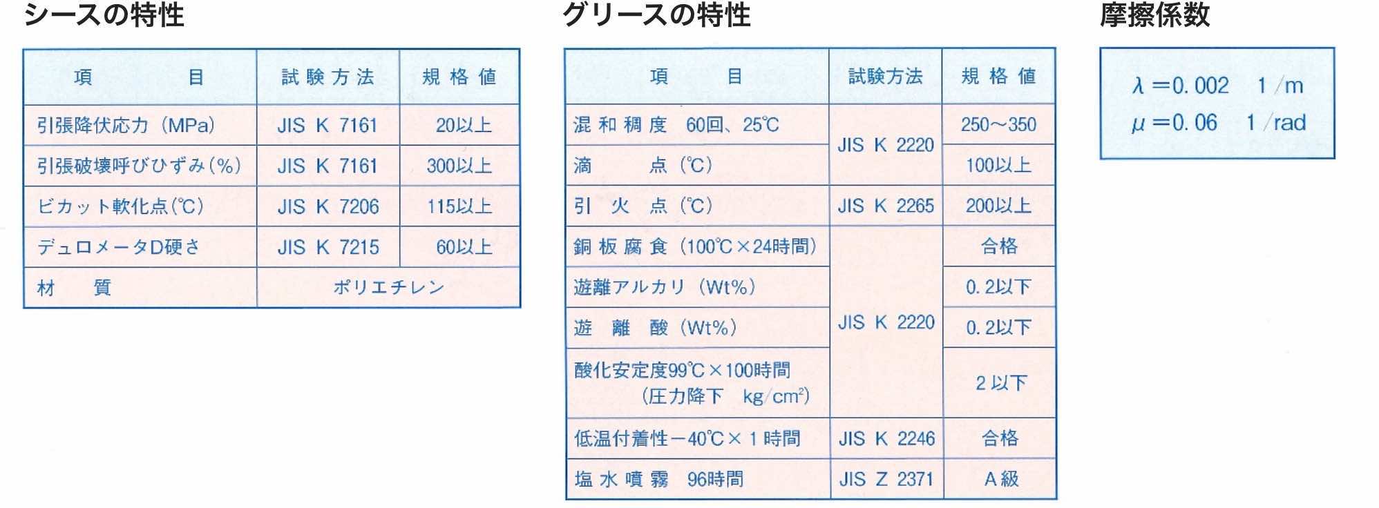 アンボンドPC鋼より線