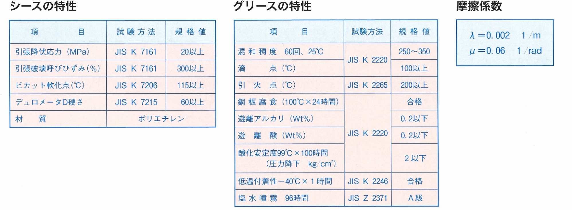 アンボンドPC鋼より線