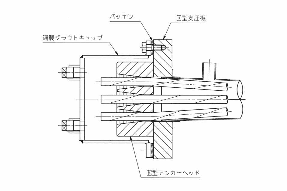 鋼製グラウトキャップ（耐圧）