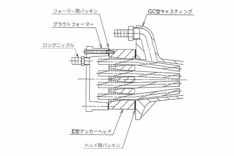 転用型鋼製グラウトキャップ（耐圧）